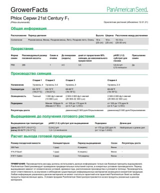 img-1: Флокс XXI век Пинк [1000 шт] - ООО «Семена Тут»