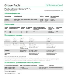 img-3: Петхоа Калибёрст Еллоу [100 драже] - ООО «Семена Тут»